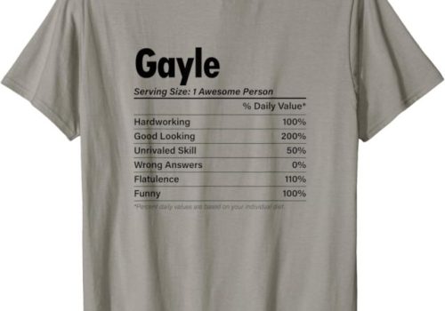 Unlocking the Magic of Gayle Official Merch: Trendsetting Essentials